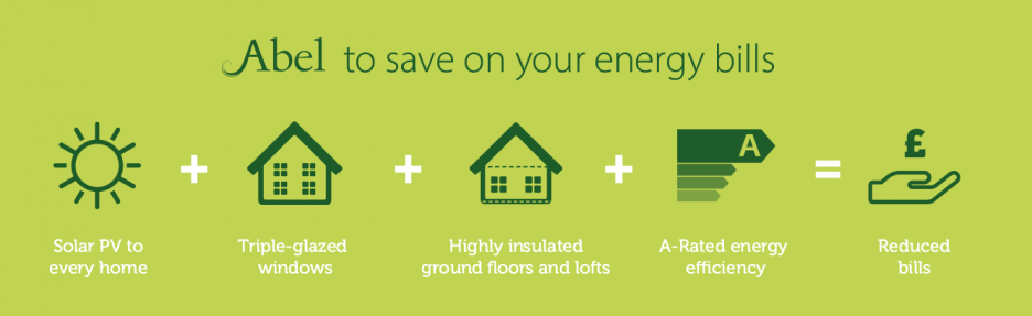 Abel Homes Energy Efficiency Desktop