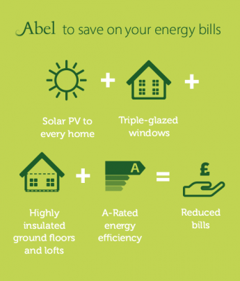 Abel Homes Energy Efficiency Mobile